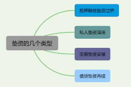 合肥要账公司更多成功案例详情